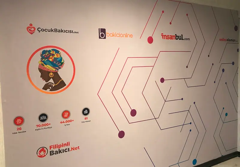 Kurumsal logo ve infografik duvar baskısı — Buğra Dizayn